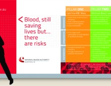 National Blood Authority – Display