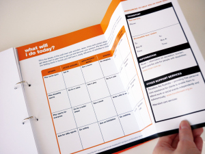 Kno B4 U Go - Toolkit Wallplanner Kno B4 U Go - Toolkit Wallplanner